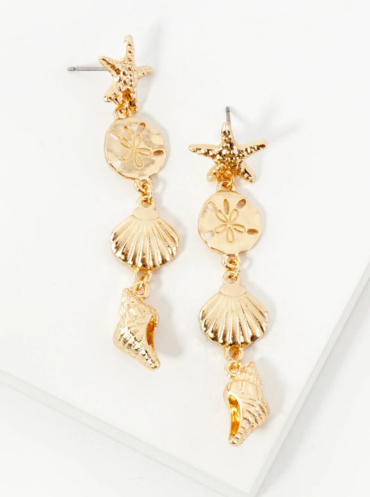 Sea-Life Textured Metal Starfish Sand-Dollar Seashell Conch Drop Metal Earrings
